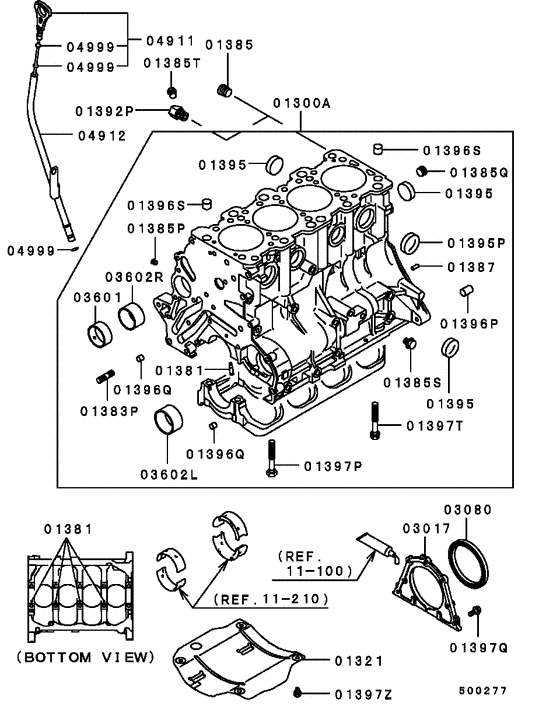 Cylinder block