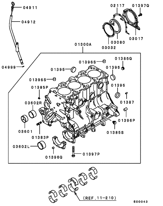Cylinder block