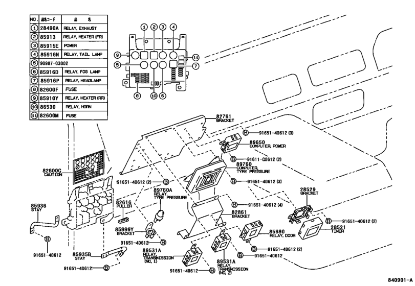 Switch & Relay & Computer