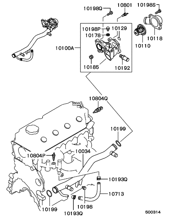Water pipe & thermostat