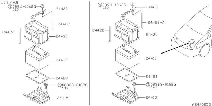Battery & battery mounting