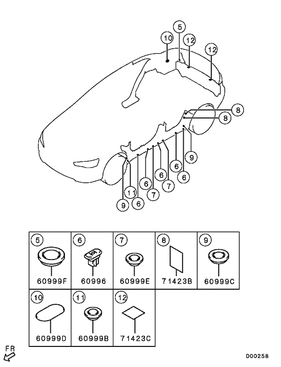 Plugs,covers & shield