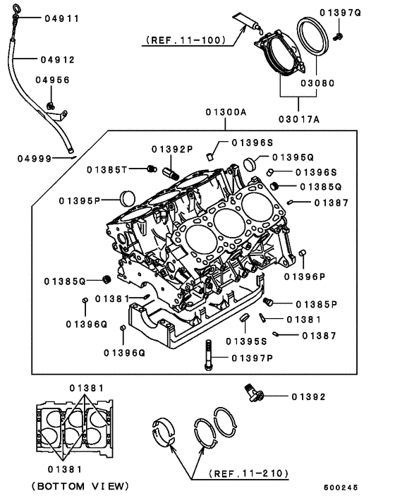 Cylinder block