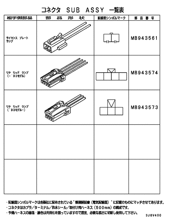 Wiring & attaching parts