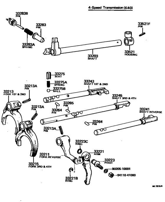 Gear Shift Fork & Lever Shaft (Mtm)