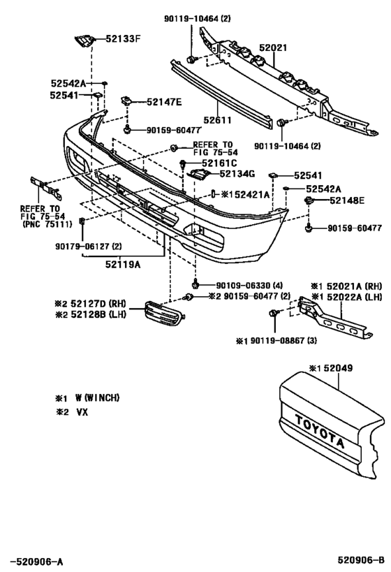 Front Bumper & Bumper Stay