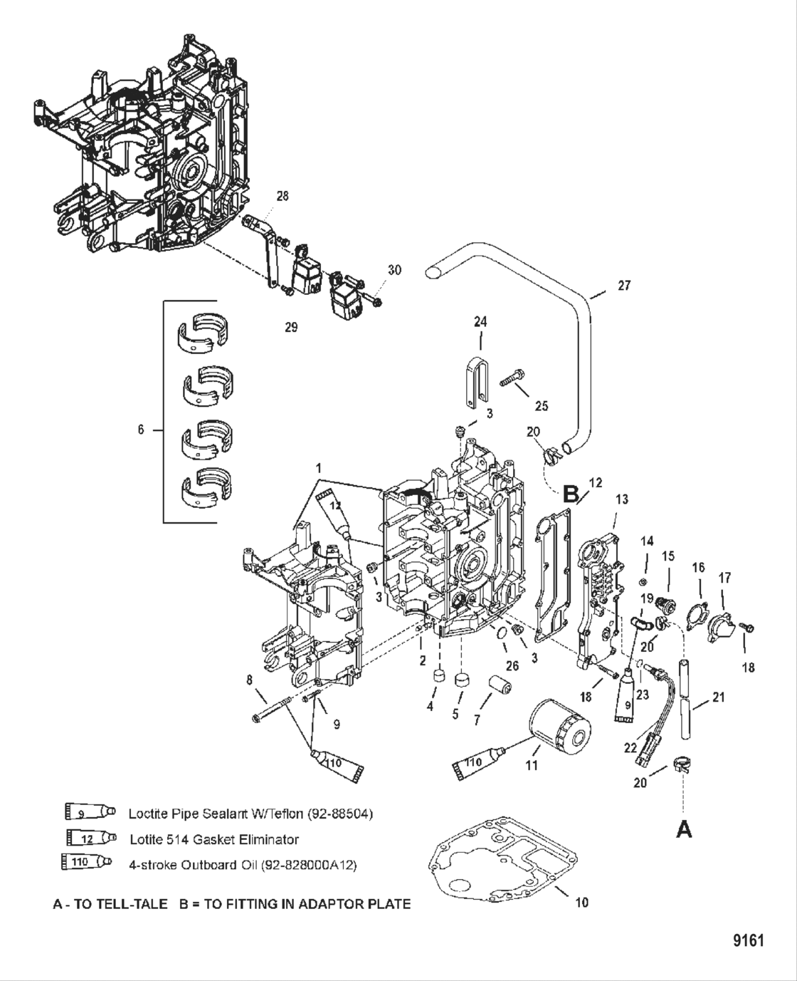 Cylinder Block