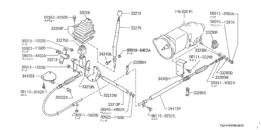 transfer control & linkage