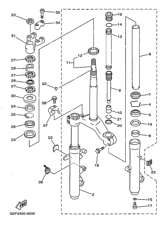 Steering