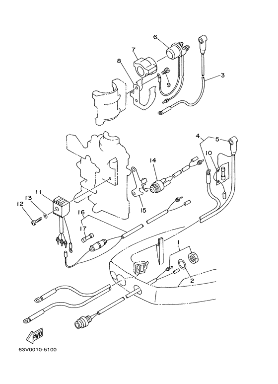 Electrical 2