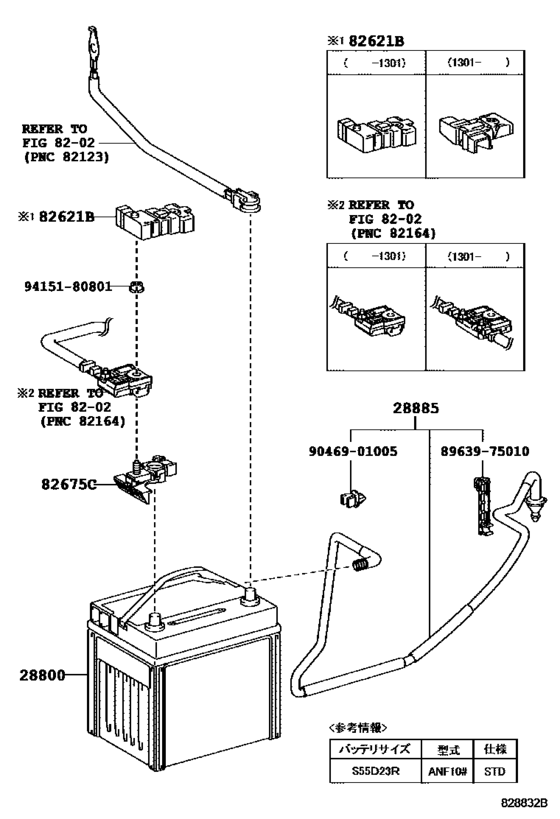 Battery & Battery Cable