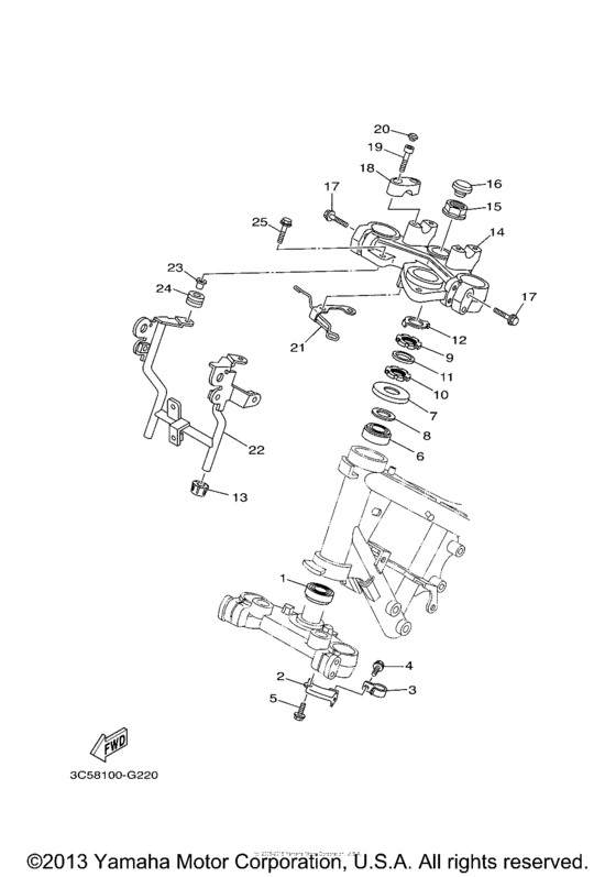 Steering