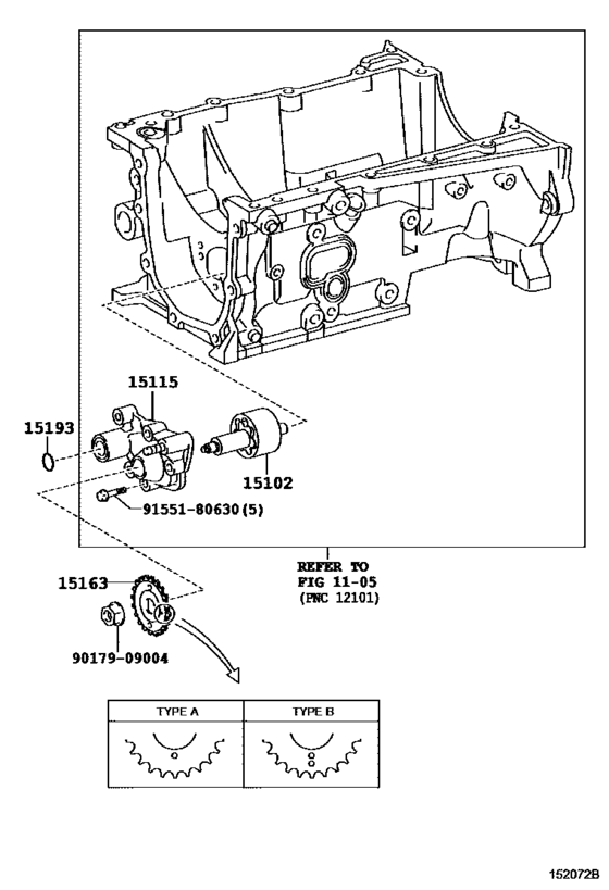 Engine Oil Pump