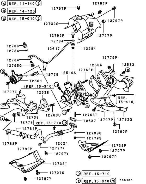 Turbocharger & supercharger