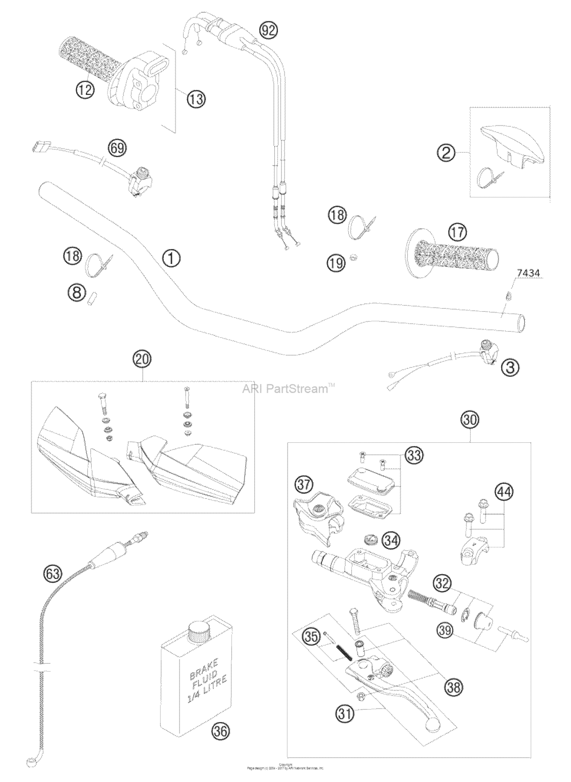 Handlebar, Controls