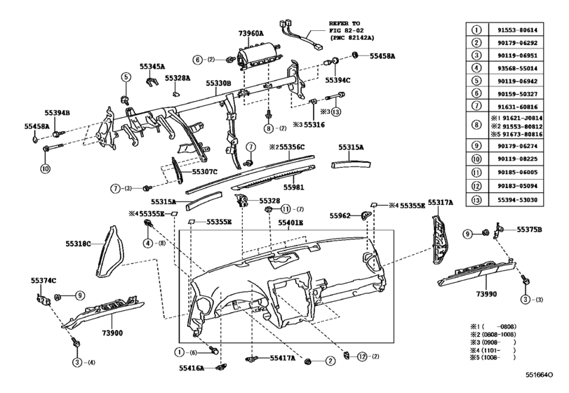 Instrument Panel & Glove Compartment