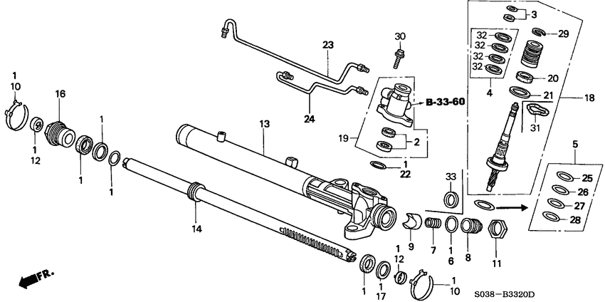 P.s. gear box components