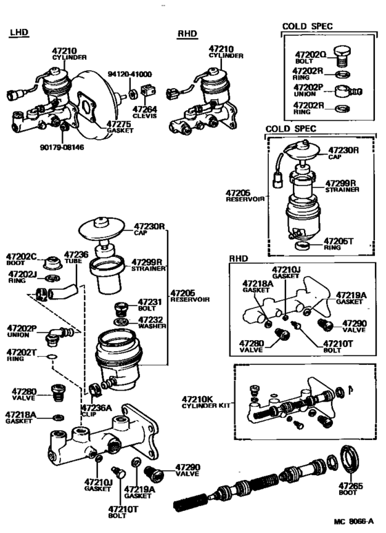Brake Master Cylinder