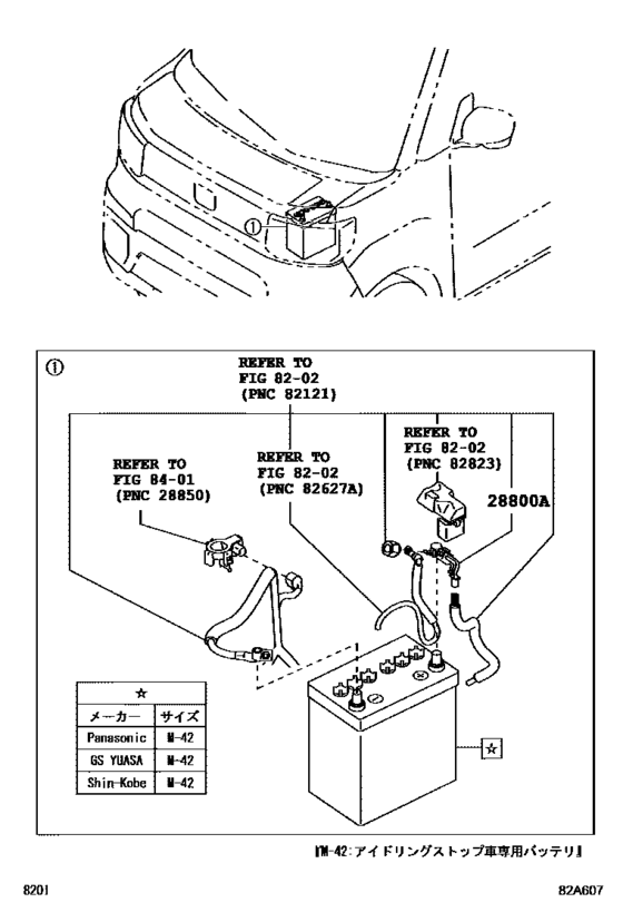 Battery & Battery Cable