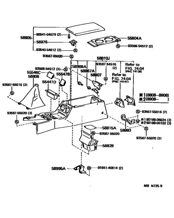 Console Box & Bracket