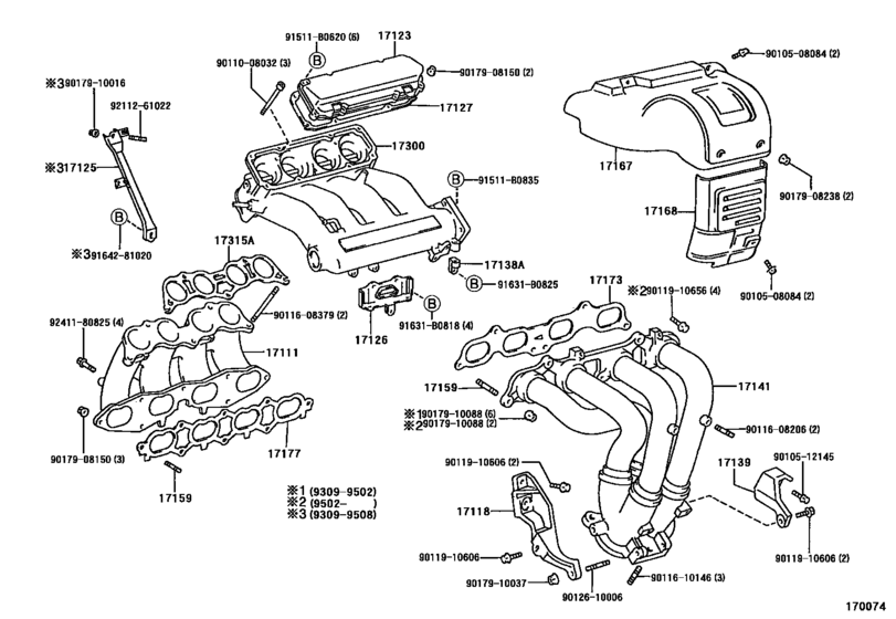 Manifold