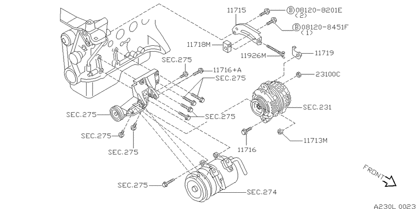 Alternator fitting