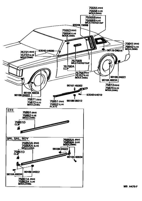 Side Moulding