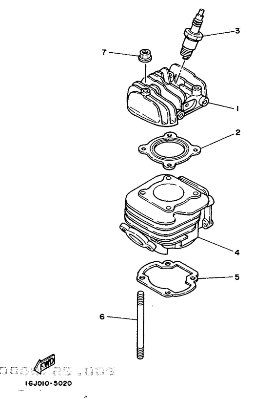 Cylinder