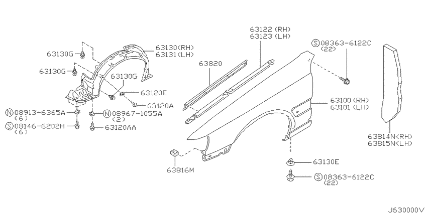 Front fender & fitting