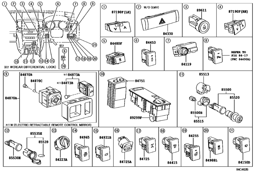 Switch & Relay & Computer