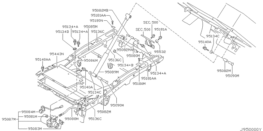 Body mounting
