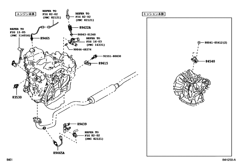 Switch & Relay & Computer