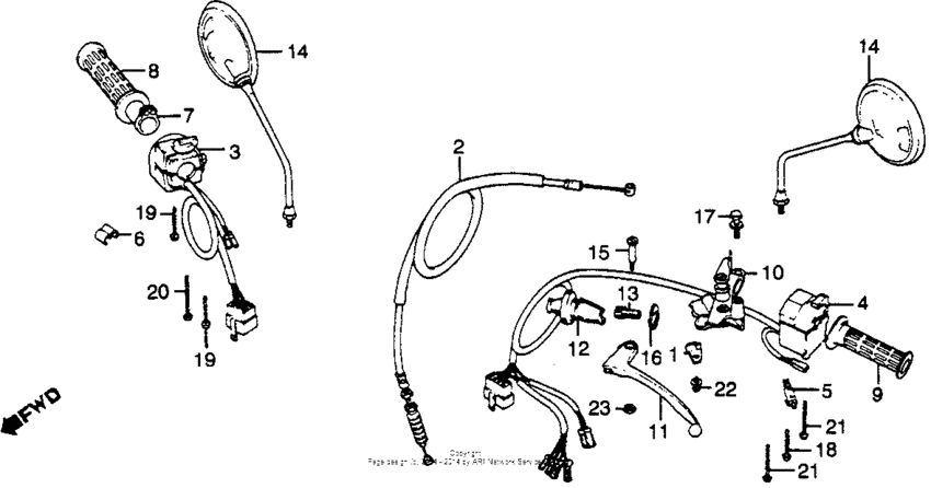 Levers + switch + cable