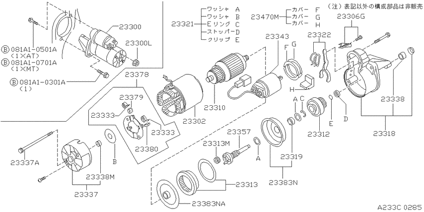 Starter motor