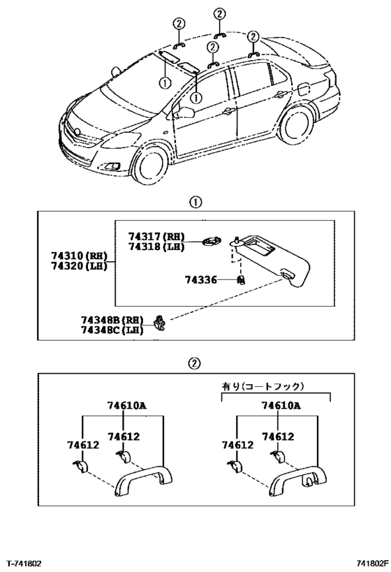 Armrest & Visor