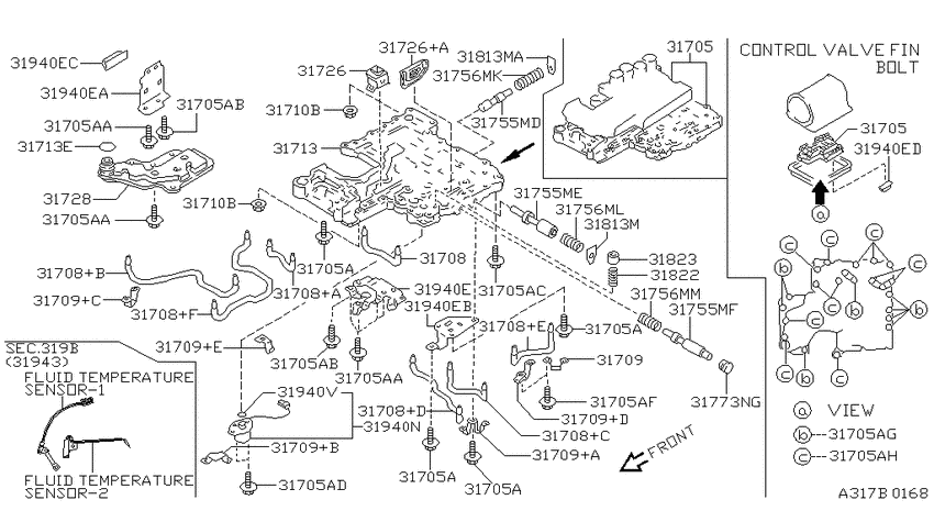 Control valve (atm)