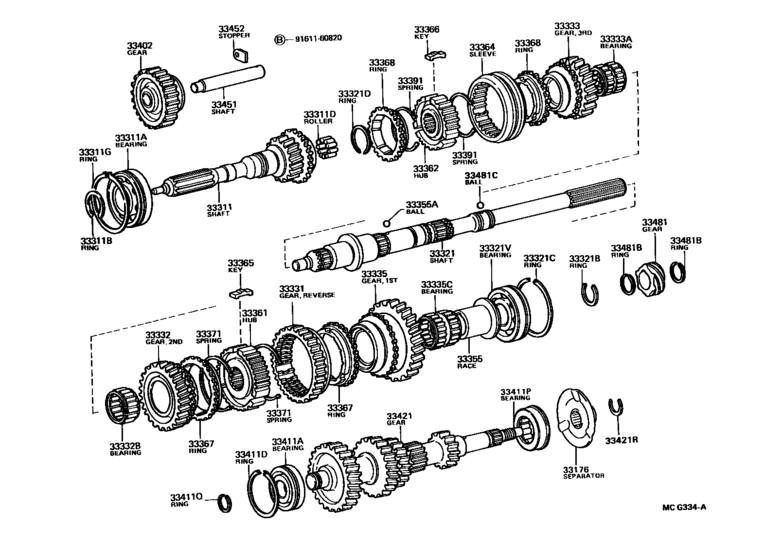 Transmission Gear (Mtm)
