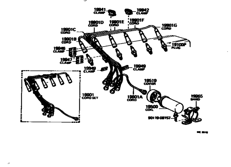 Ignition Coil & Spark Plug