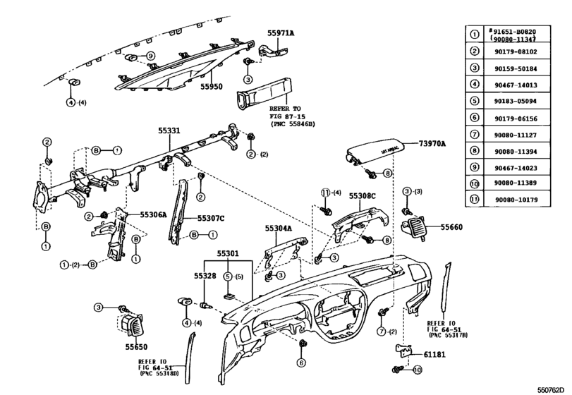 Instrument Panel & Glove Compartment