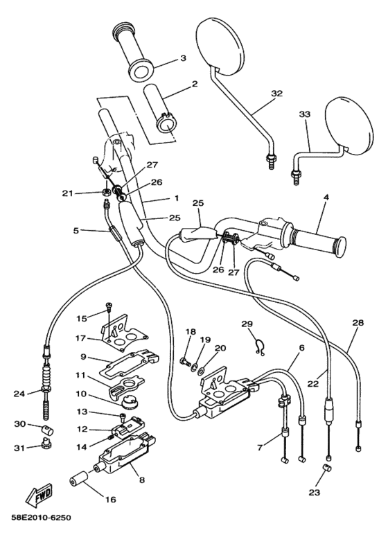 Steering handle & cable