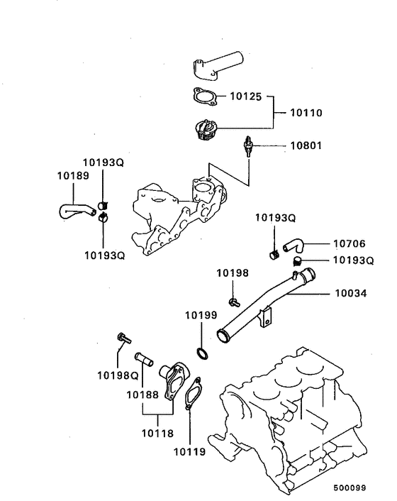 Water pipe & thermostat