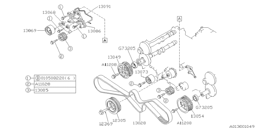 Camshaft & timing belt