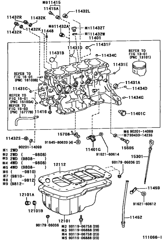 Cylinder Block