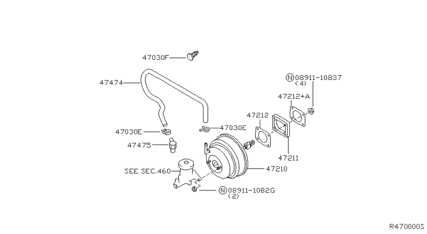 Brake servo &       servo control