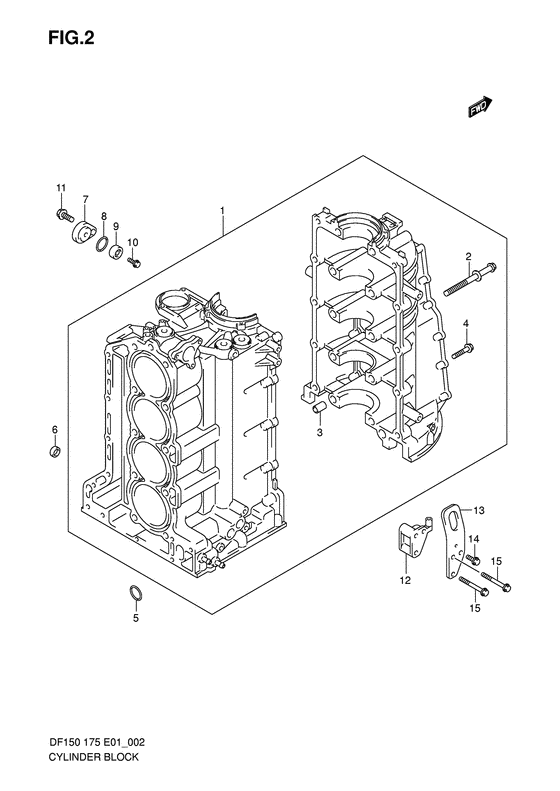 Cylinder block