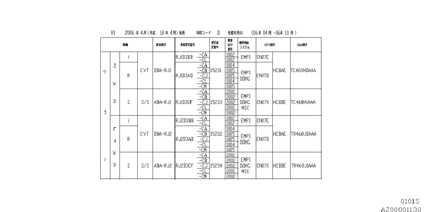 ｼﾔﾘﾖｳﾃﾝｶｲｲﾁﾗﾝ (1)