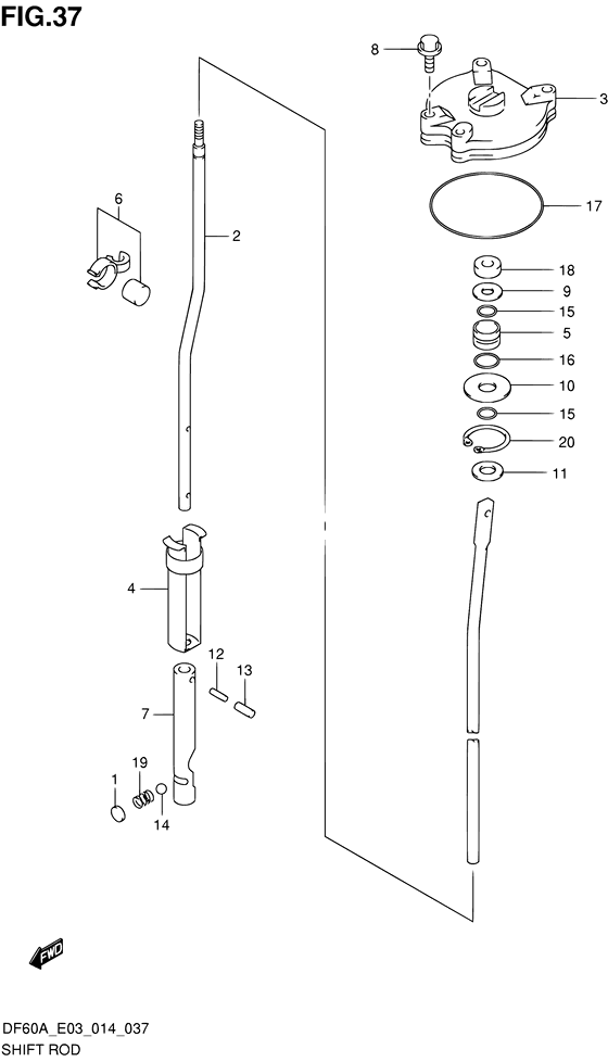 Shift rod