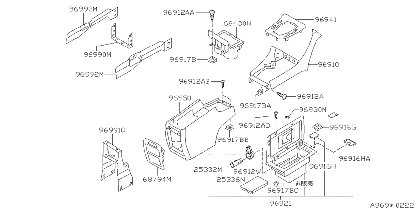 Console box