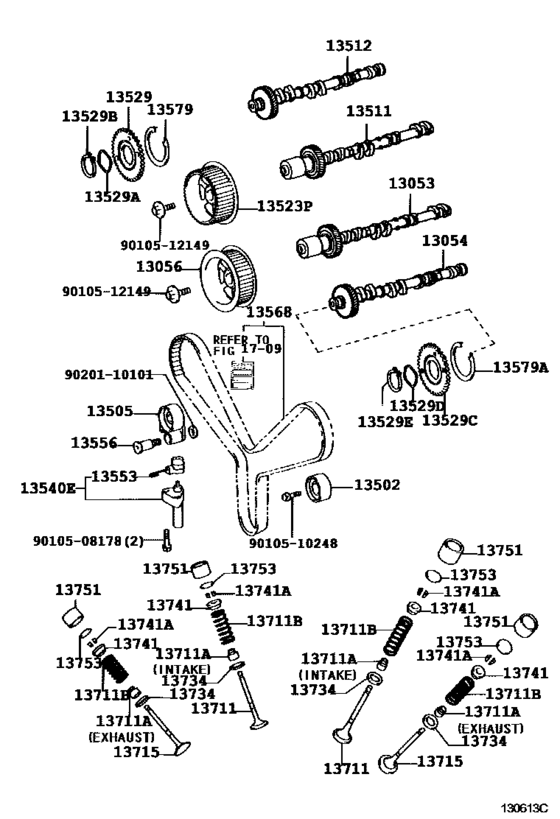 Camshaft & Valve