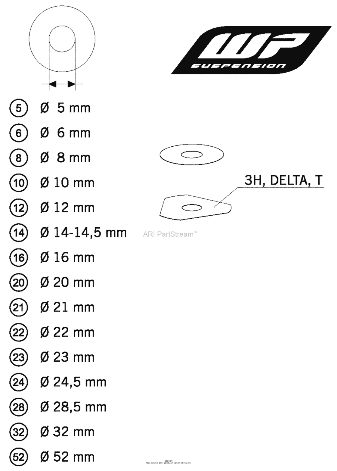 Wp Shims For Setting